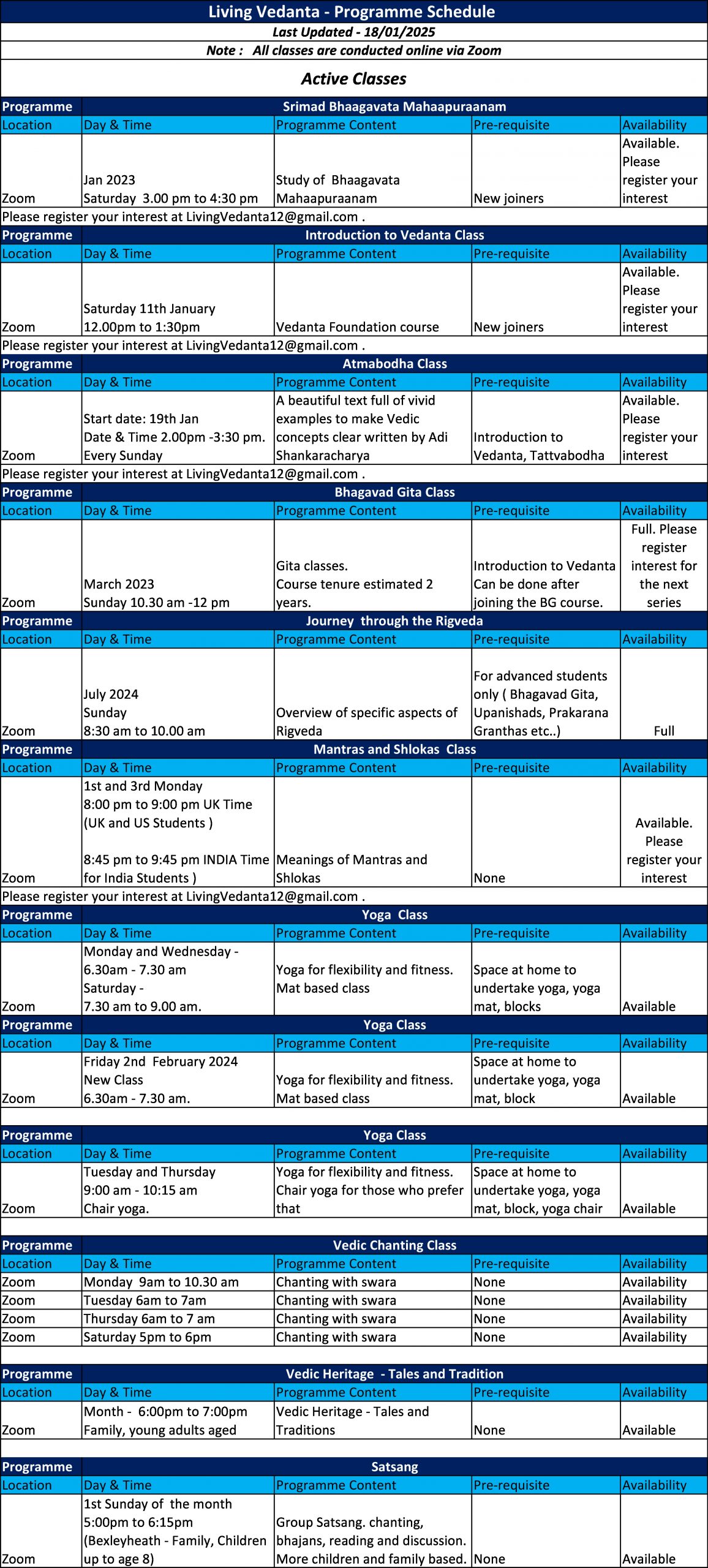 Active Classes - January 2025 - Updated
