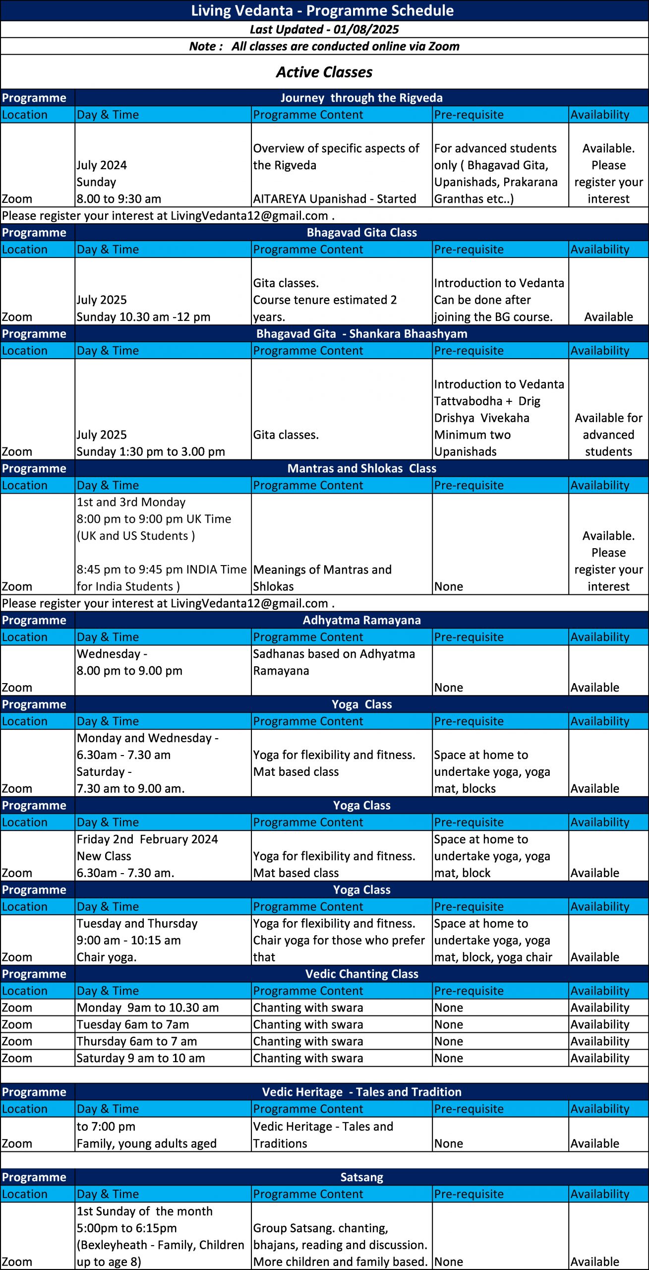 Active Classes Aug 2025