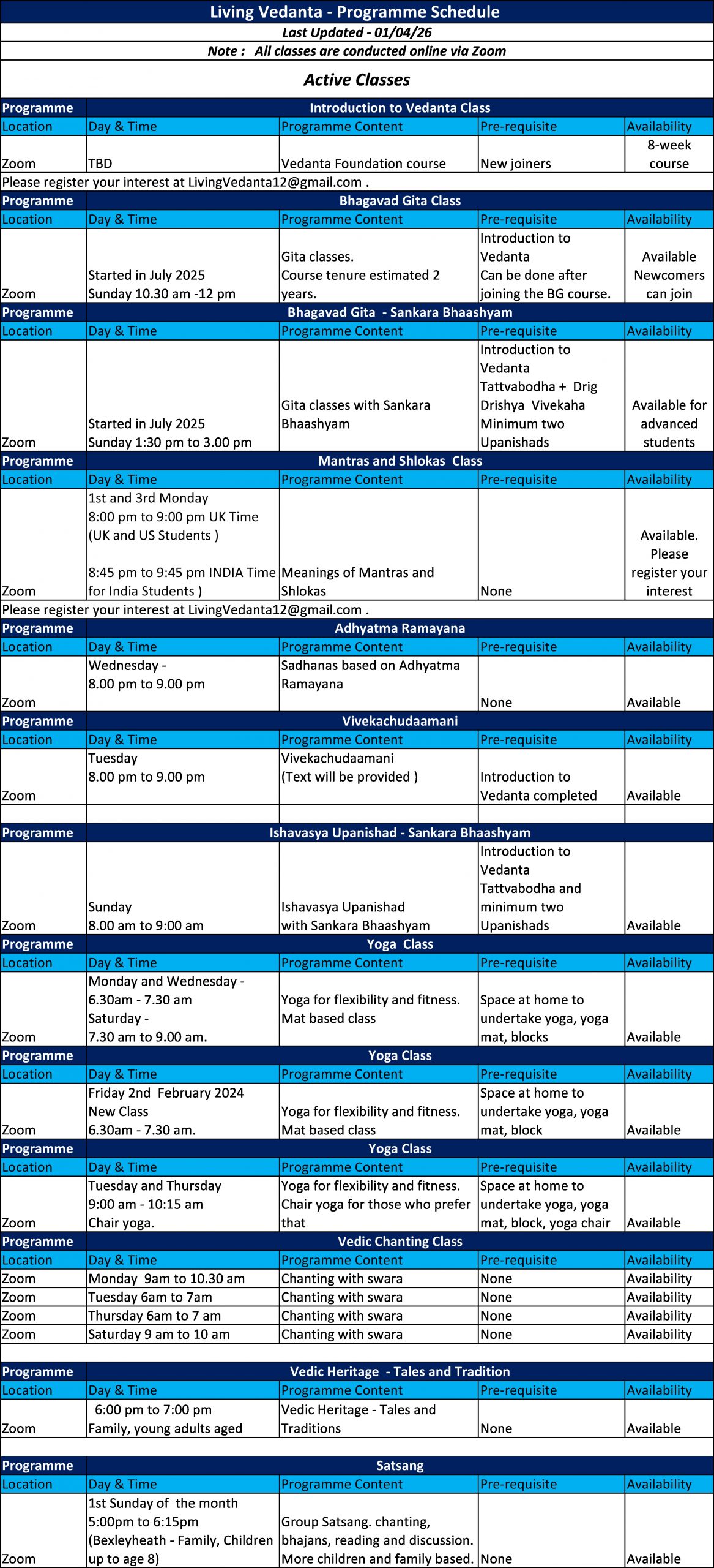 Active Classes - April 2026