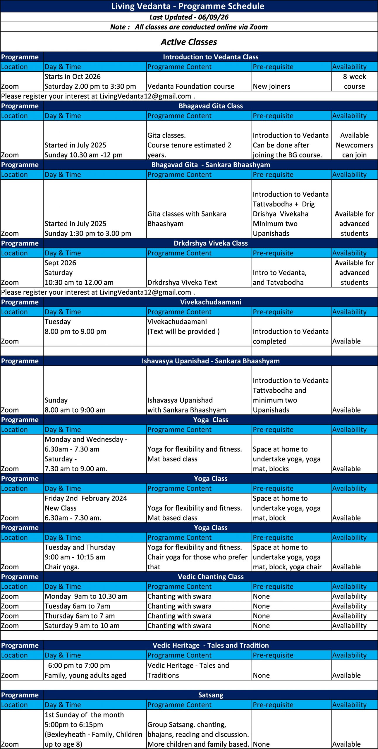 Active Classes - September 2026