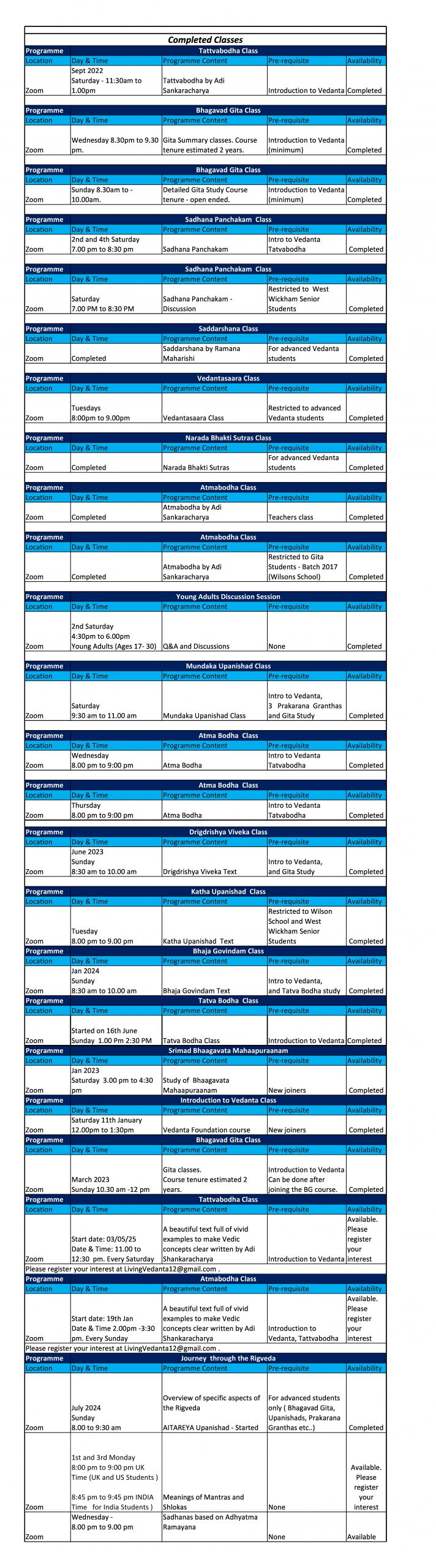 Completed Classes - September 2026